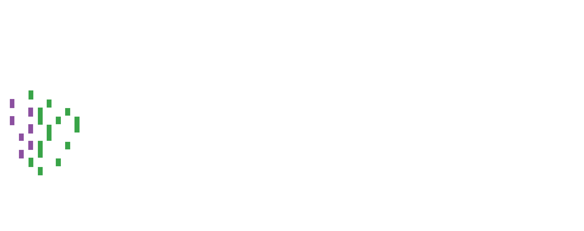 MonSec Beginner CTF 2025